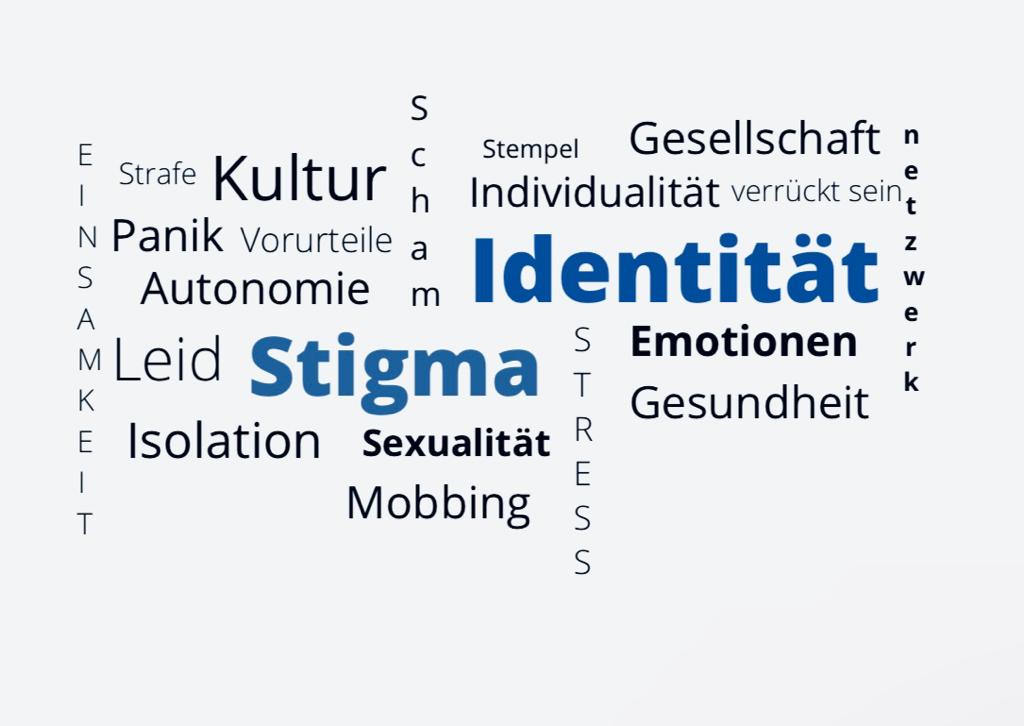  zum Programm